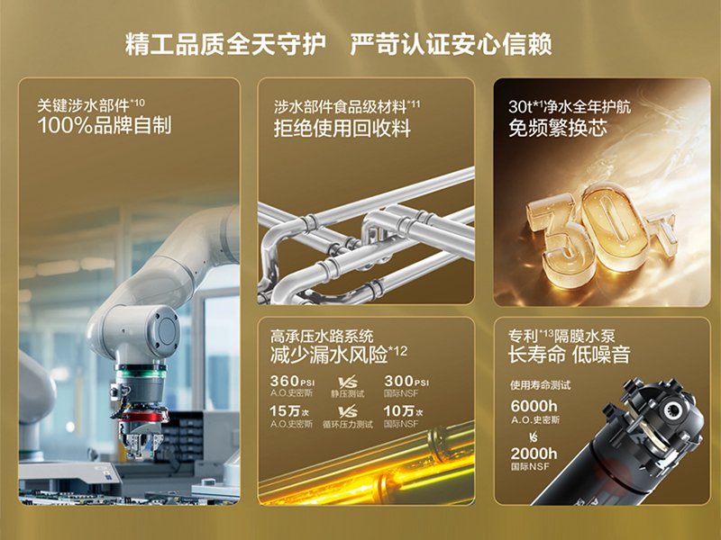 学校饮水安全解决方案