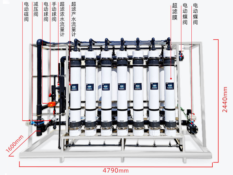 选择工业净水设备需考虑以下关键因素
